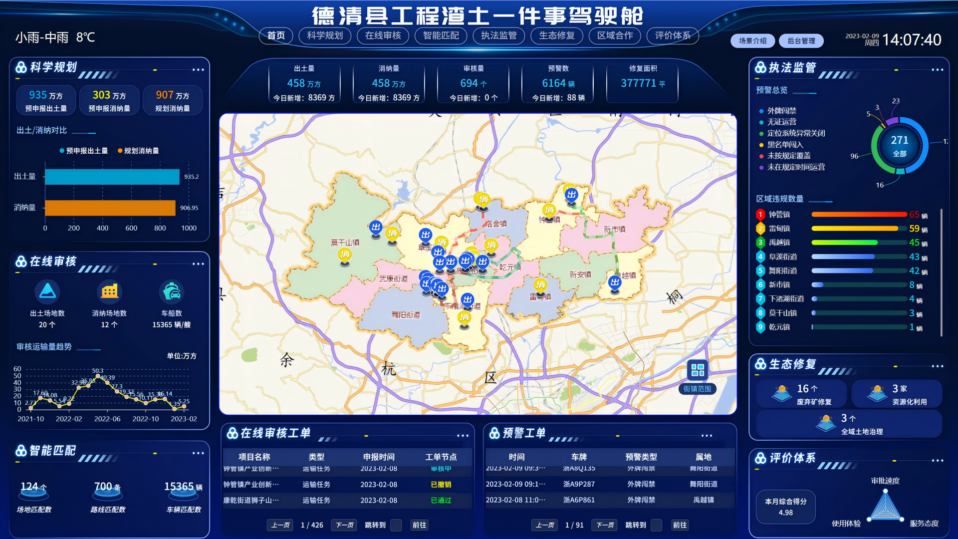 工程渣土监管系统
