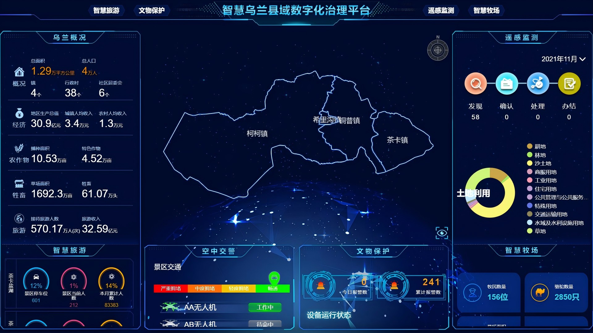 县域智慧治理系统